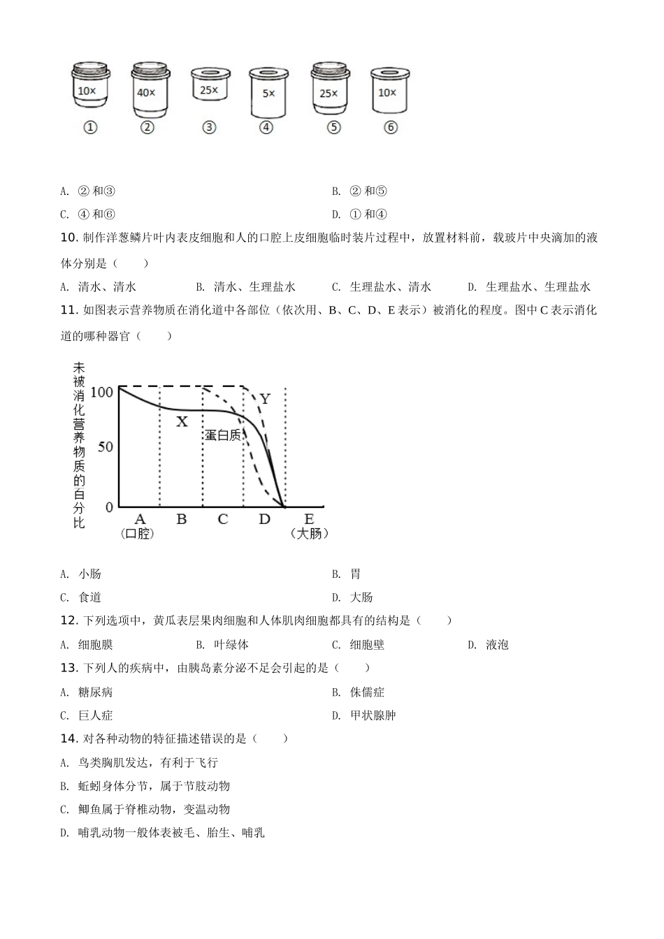 精品解析：2021年天津市红桥区学考生物试题（原卷版）.doc_第2页