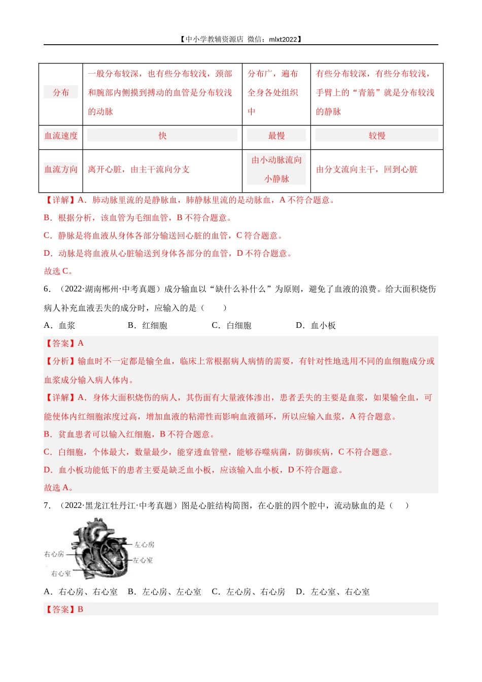 专题06 人体内物质运输和废物排出-2022年中考生物真题分项汇编（全国通用）（第4期）（解析版）.docx_第3页