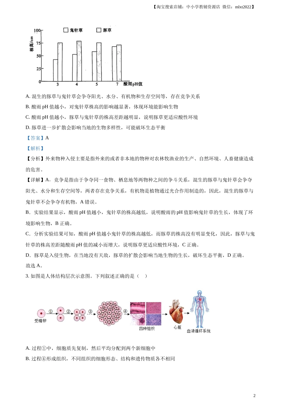 精品解析：2024年山东省泰安市中考生物真题（解析版）.docx_第2页