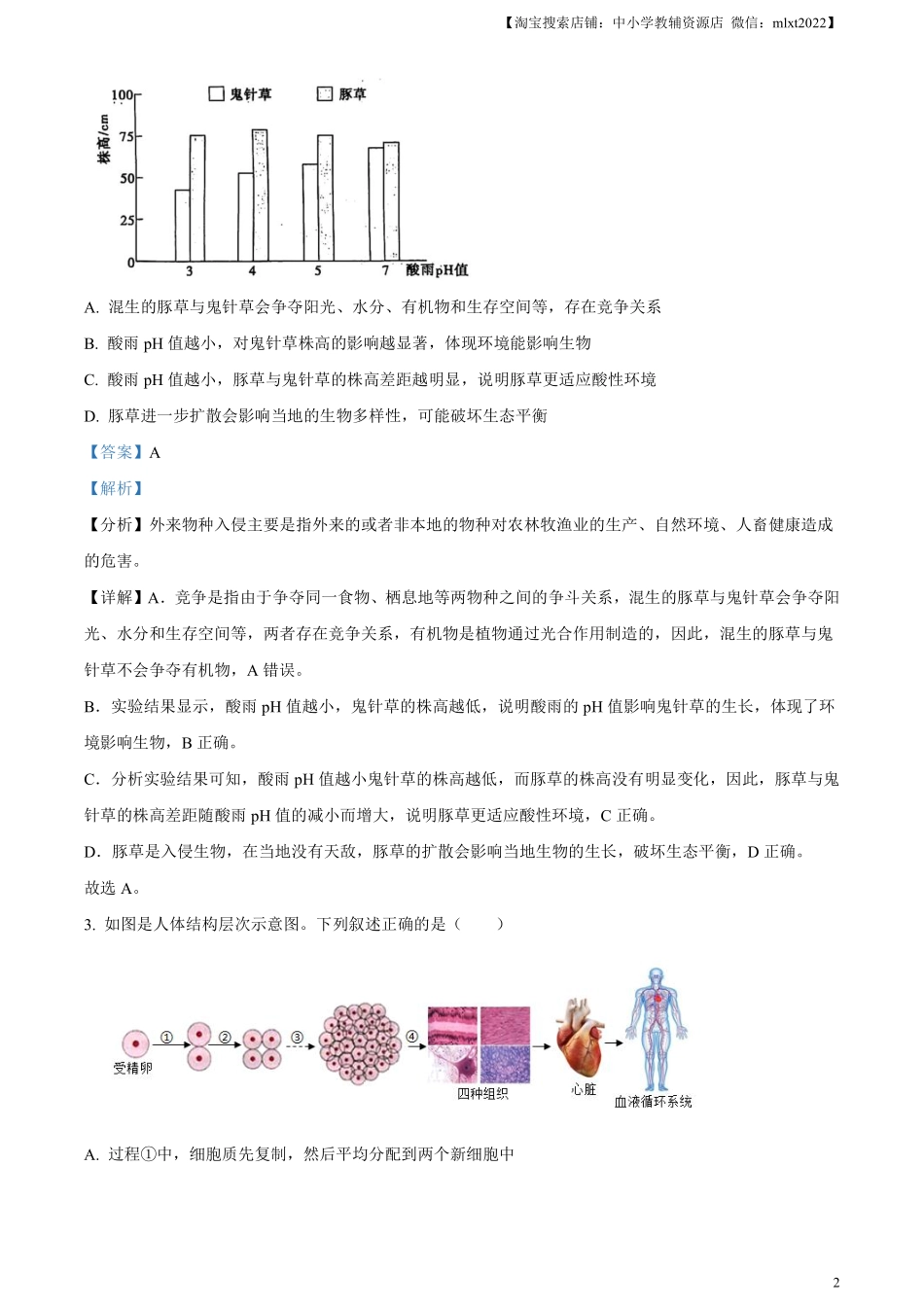 精品解析：2024年山东省泰安市中考生物真题（解析版）.pdf_第2页