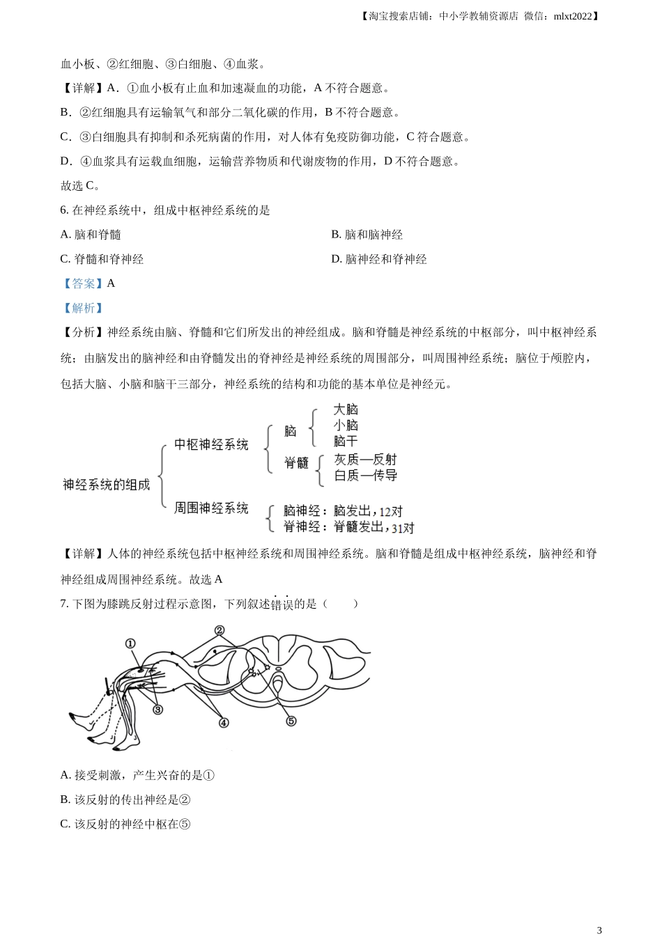 精品解析：2024年上海市中考生物试题（解析版）.docx_第3页