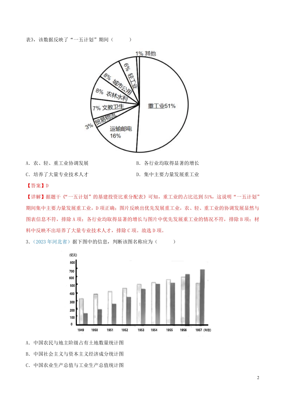 专题16  社会主义制度的建立与社会主义建设的探索（第01期）（解析版）.pdf_第2页