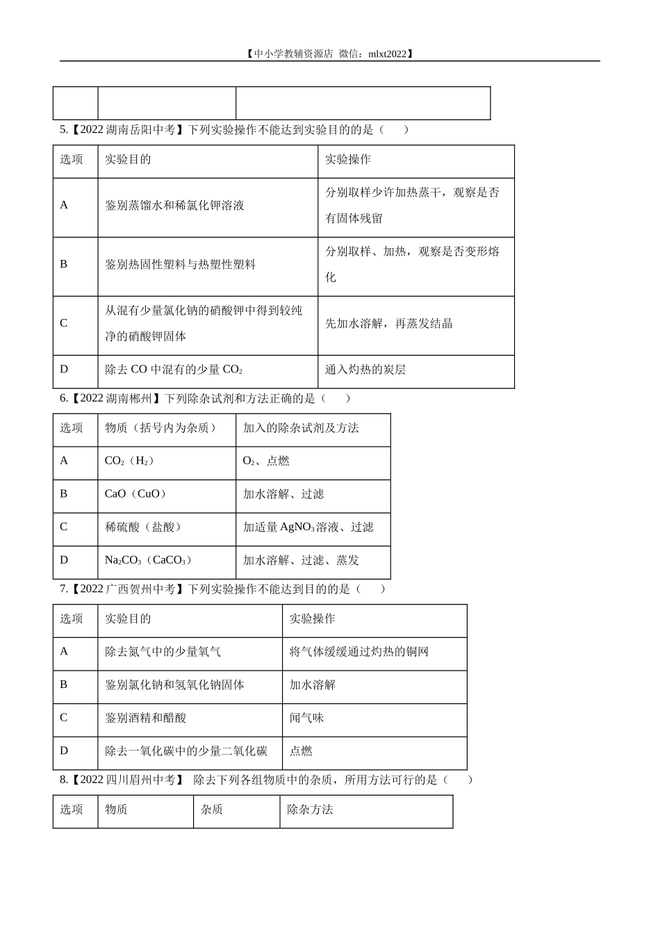 专题17 物质的检验、鉴别与除杂-2022年中考化学真题分项汇编（全国通用）（第02期）（原卷版）.docx_第2页