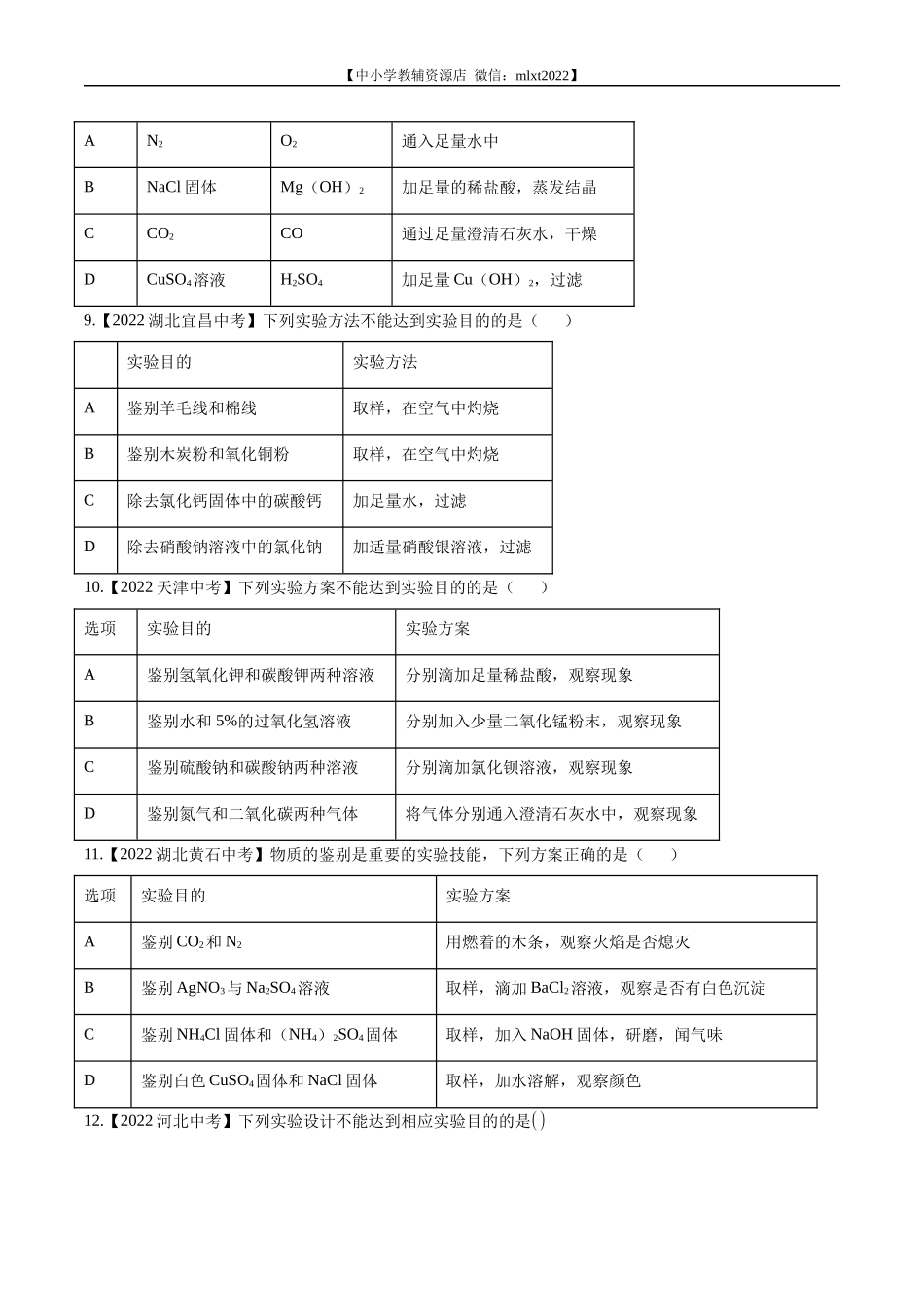 专题17 物质的检验、鉴别与除杂-2022年中考化学真题分项汇编（全国通用）（第02期）（原卷版）.docx_第3页