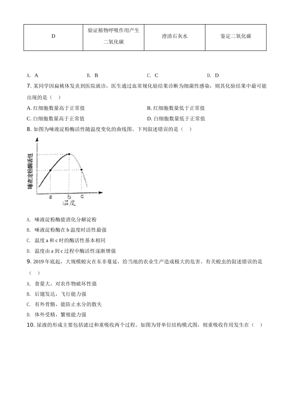 精品解析：江苏省苏州市2020年学业考试生物试题（原卷版）.doc_第2页