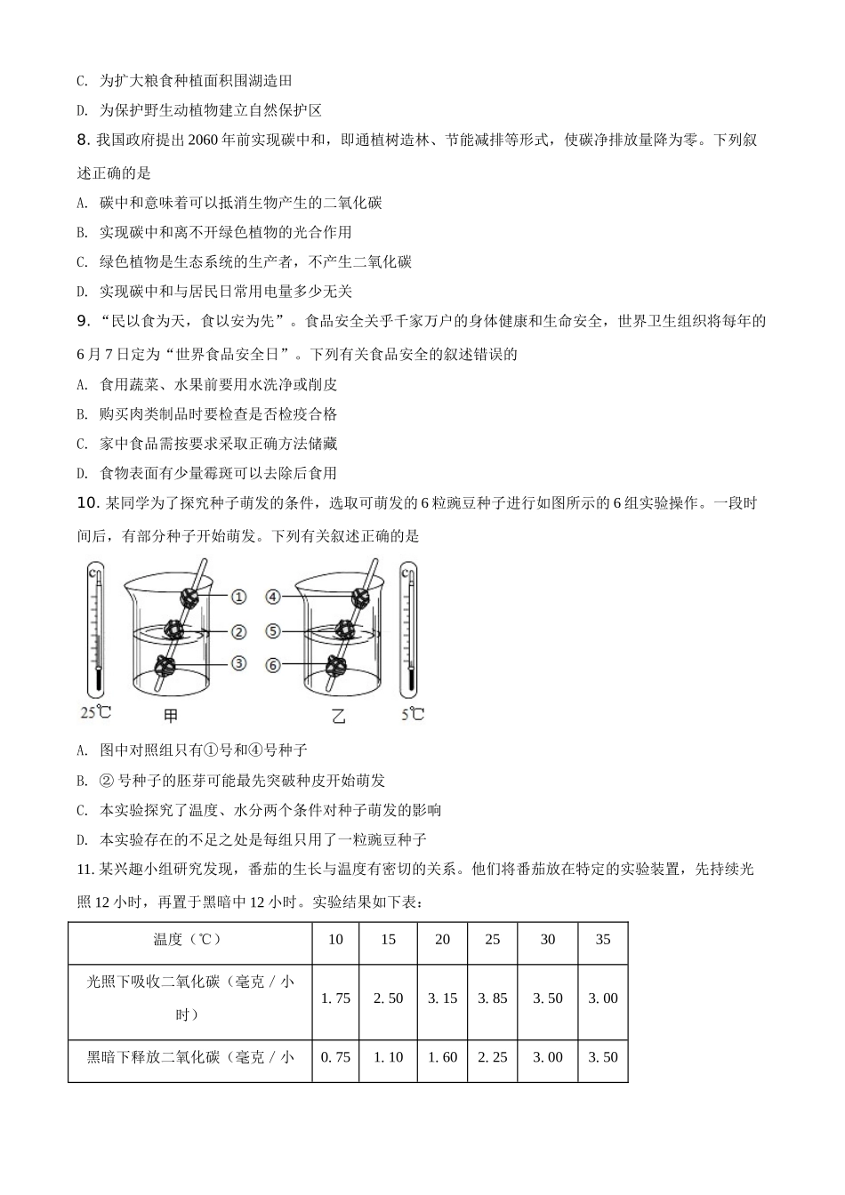 精品解析：江苏省苏州市2021年初中结业考试生物试题（原卷版）.doc_第2页