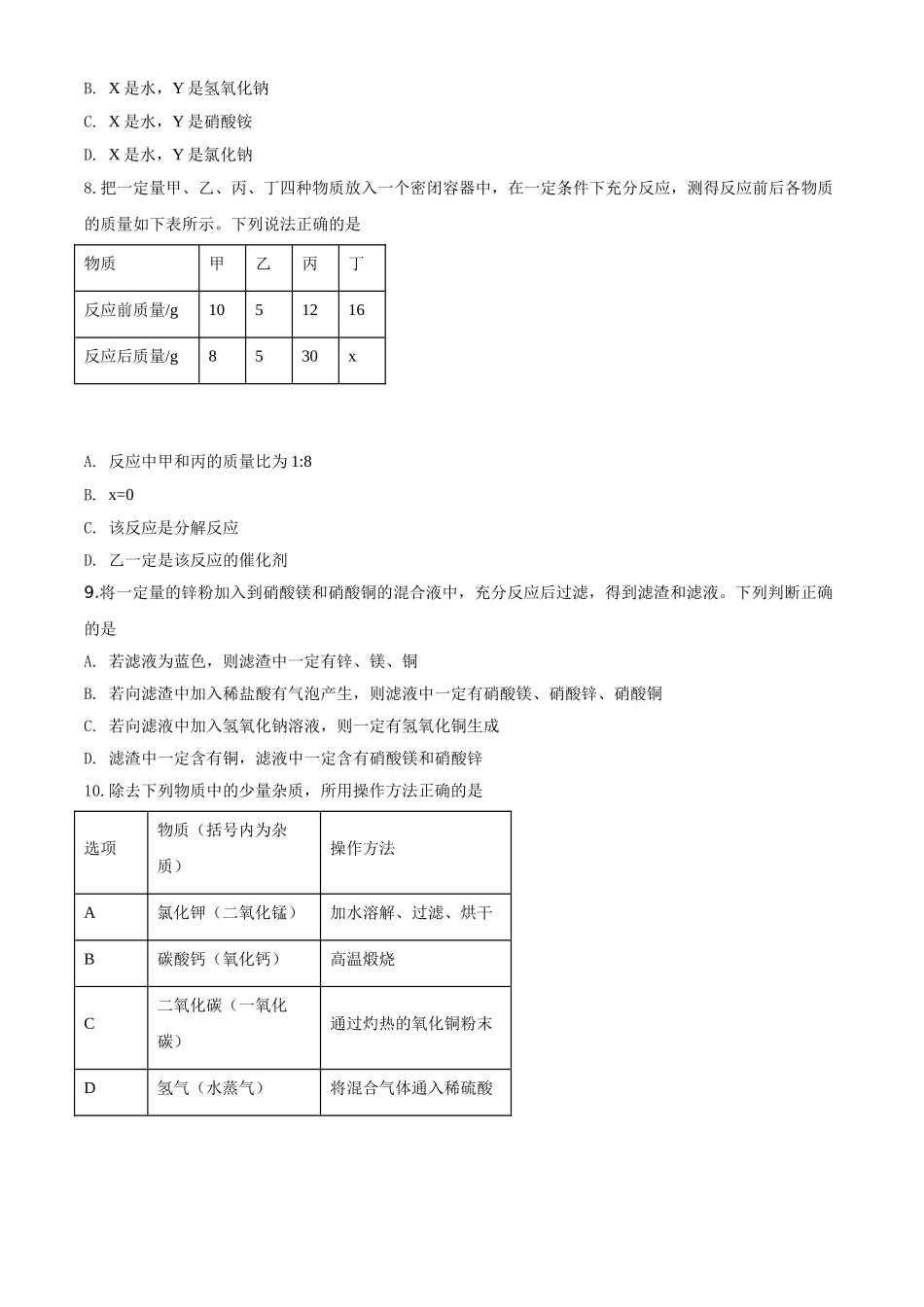 精品解析：辽宁省锦州市2020年中考化学试题（原卷版）.doc_第3页