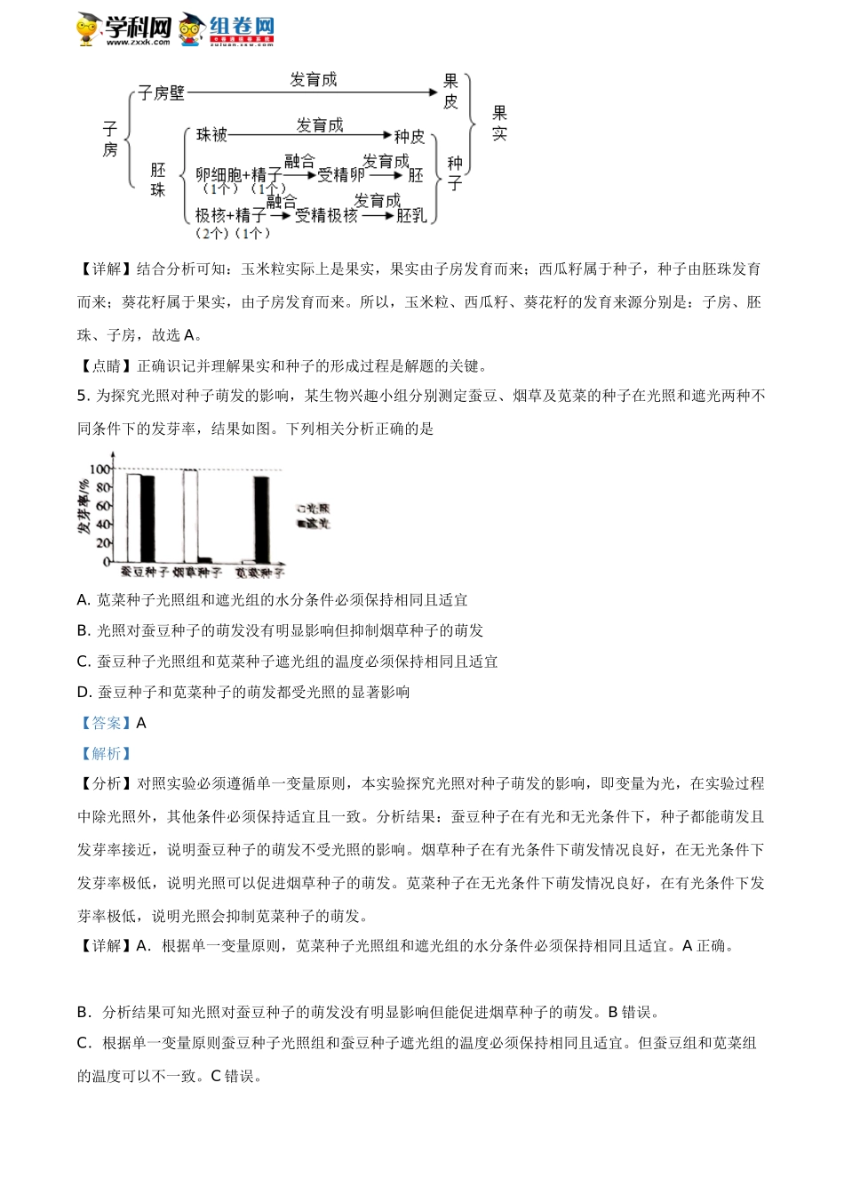精品解析：山东省聊城市2021年中考生物试题（解析版）.doc_第3页
