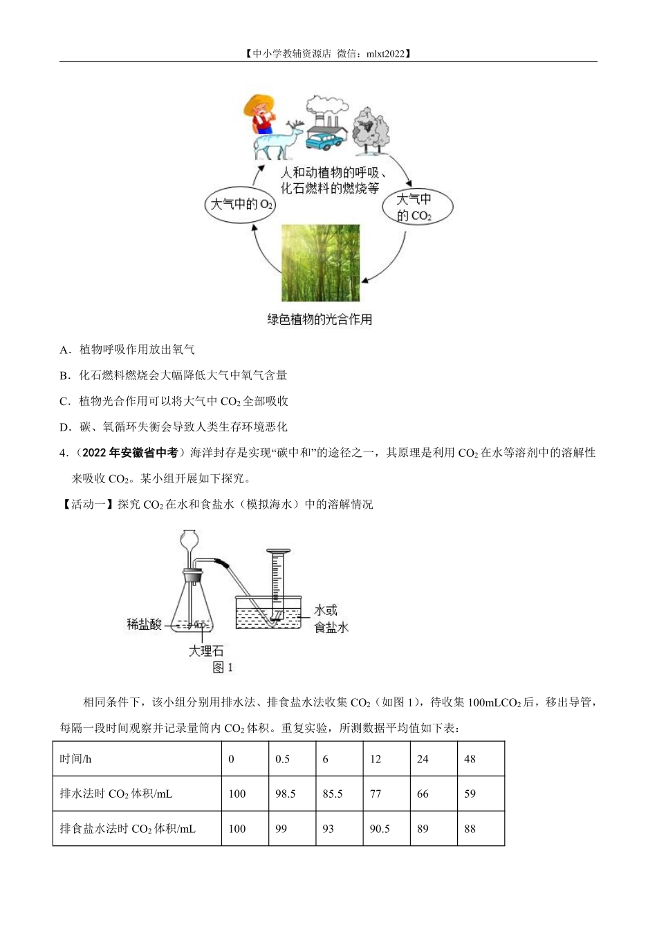 专题26 学科综合类试题-2022年中考化学真题分项汇编（全国通用）（第01期）（原卷版）.pdf_第2页