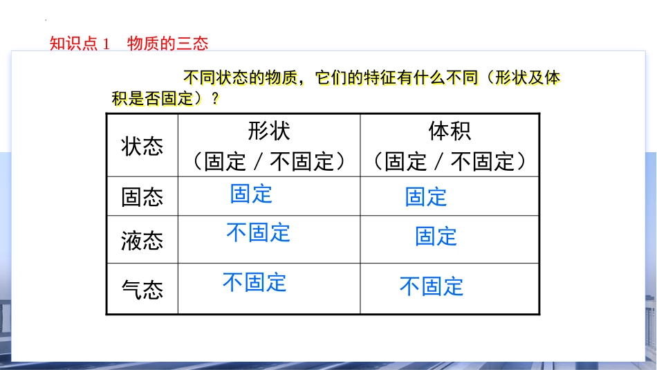 第二章 物态变化【考点串讲PPT】-2023-2024学年八年级物理上学期期中考点大串讲（苏科版）.pptx_第2页