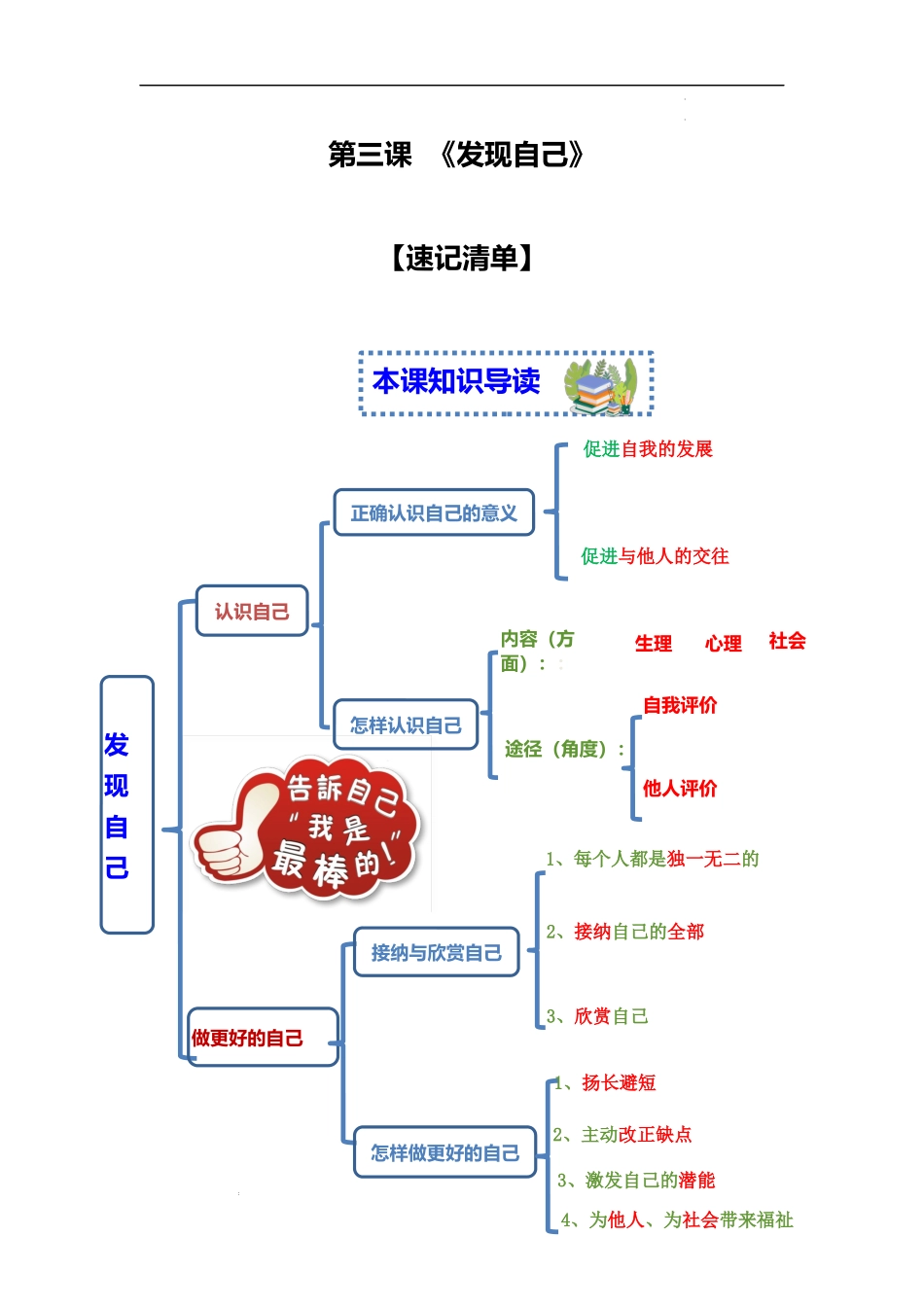 第三课 发现自己【速记清单】-2023-2024学年七年级道德与法治上册期中考点大串讲（部编版）.docx_第1页