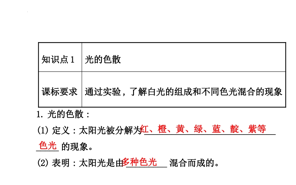 第三章 光现象【考点串讲PPT】-2023-2024学年八年级物理上学期期中考点大串讲（苏科版）.pptx_第2页