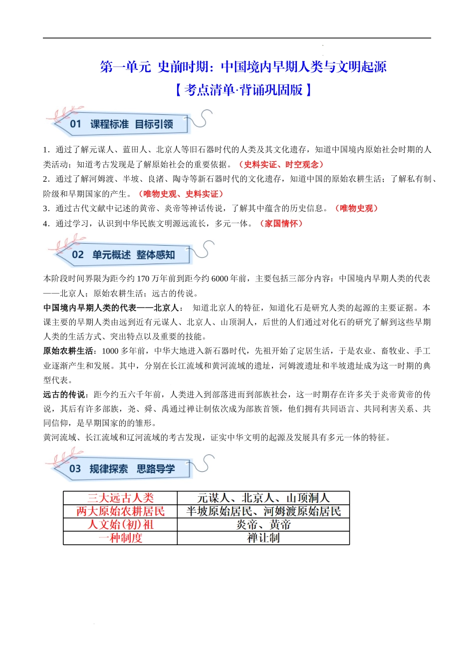 第一单元 史前时期：中国境内早期人类与文明起源【考点清单】-2023-2024学年七年级历史上学期期中考点大串讲（部编版）.docx_第1页