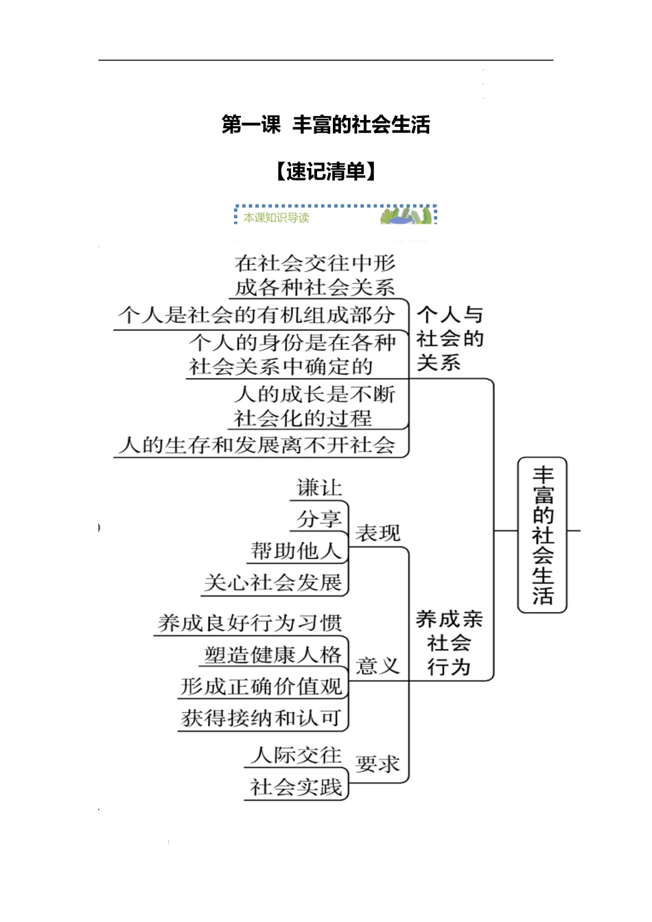 第一课 丰富的社会生活【速记清单】-2023-2024学年八年级道德与法治上学期期中考点大串讲（部编版）.docx_第1页