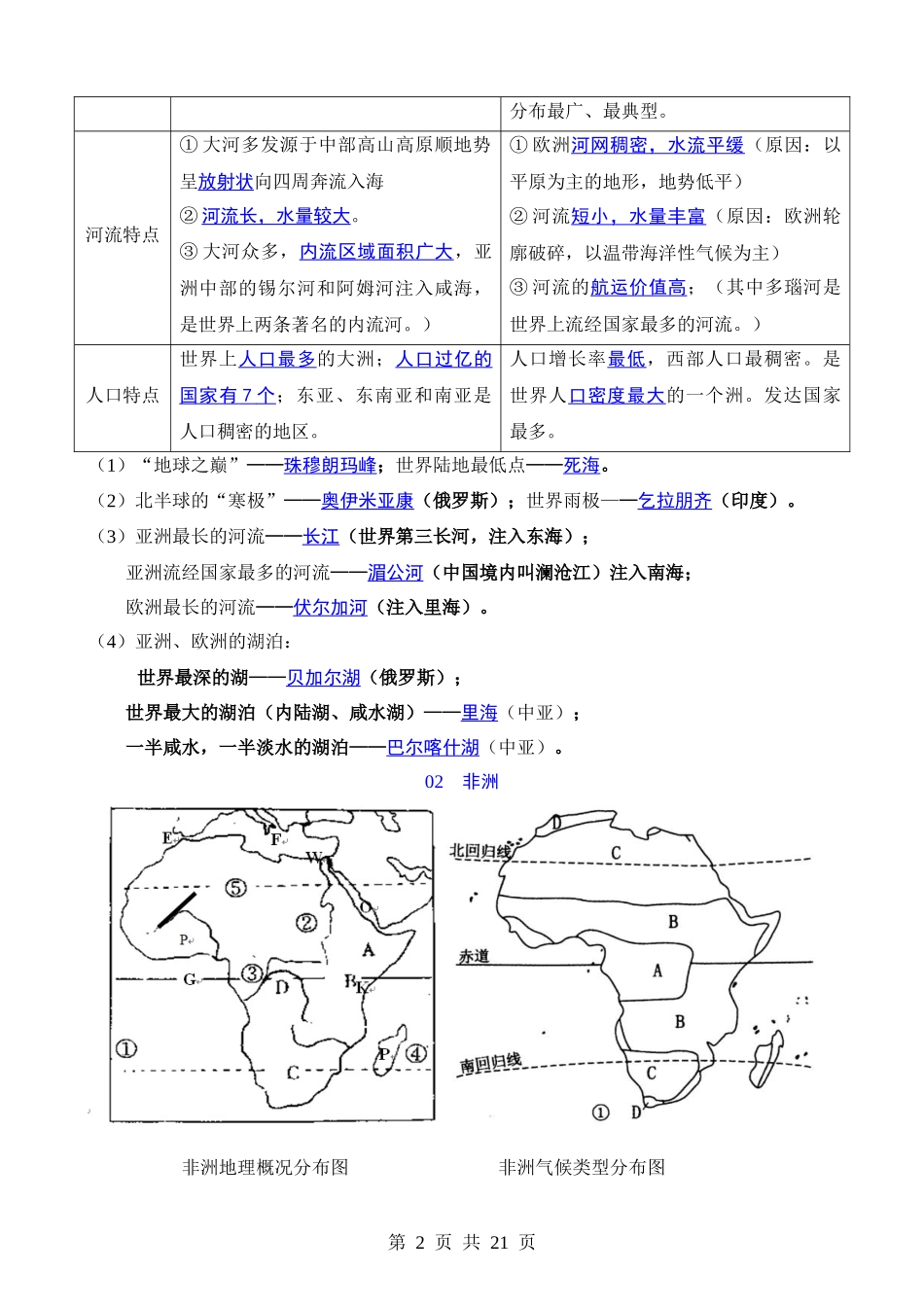 七年级下册地理知识要点（湘教版）.docx_第2页