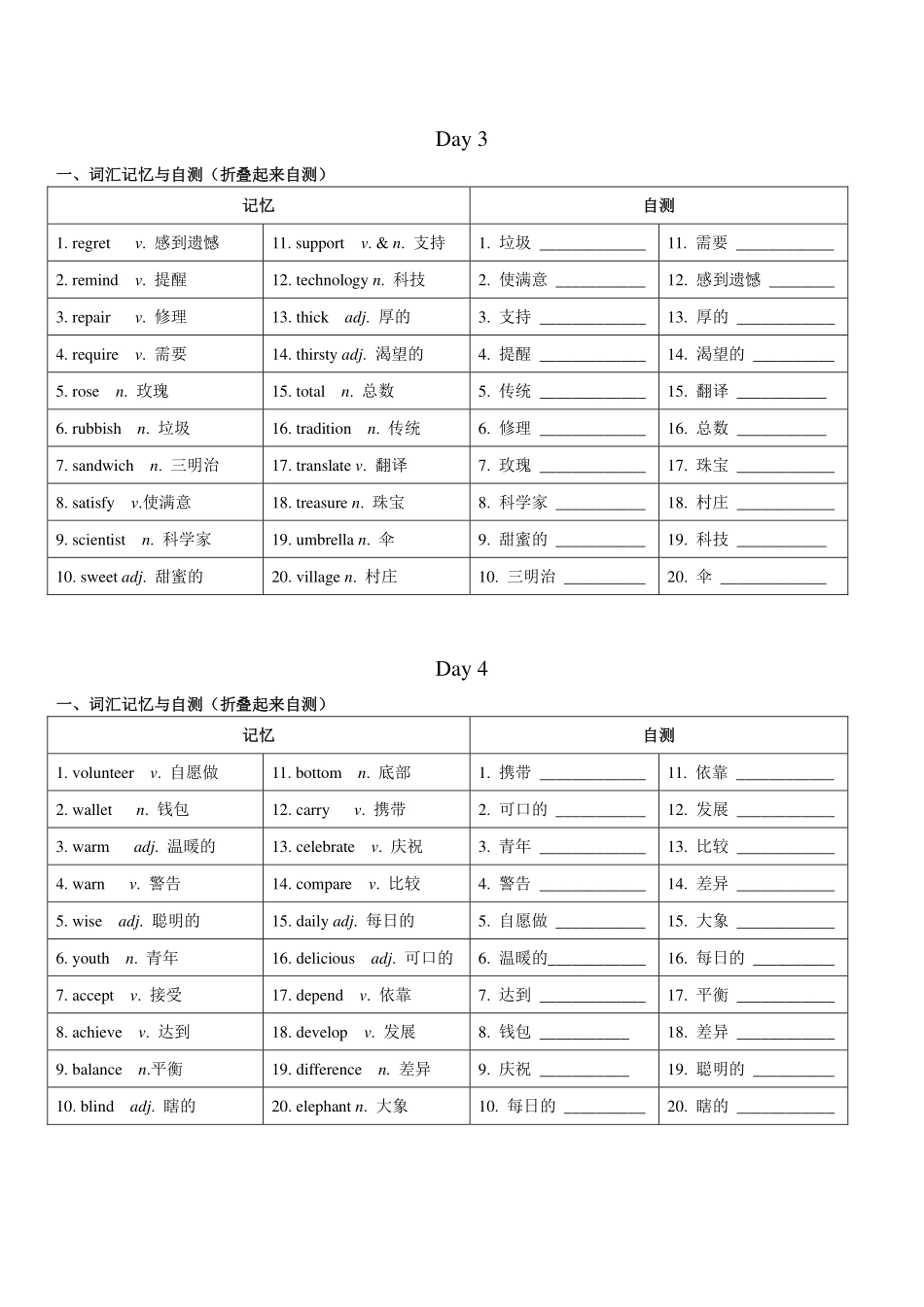 中考英语高频词汇记背手册   24天默写自测.pdf_第2页