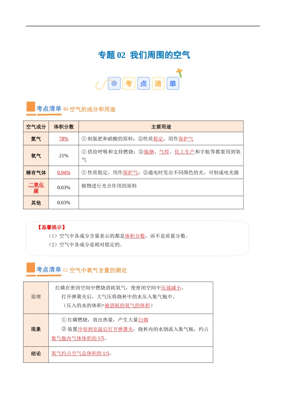 专题02 我们周围的空气【考点清单】（讲+练）-2023-2024学年化学九年级上册期中考点大串讲（人教版）（解析版）.docx_第1页