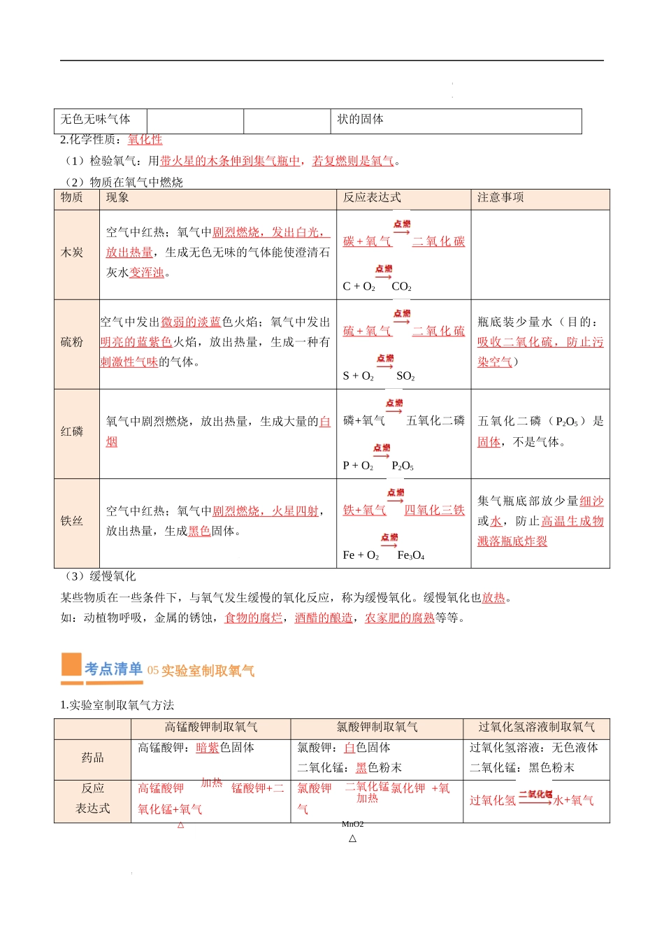 专题02 我们周围的空气【考点清单】（讲+练）-2023-2024学年化学九年级上册期中考点大串讲（人教版）（解析版）.docx_第3页