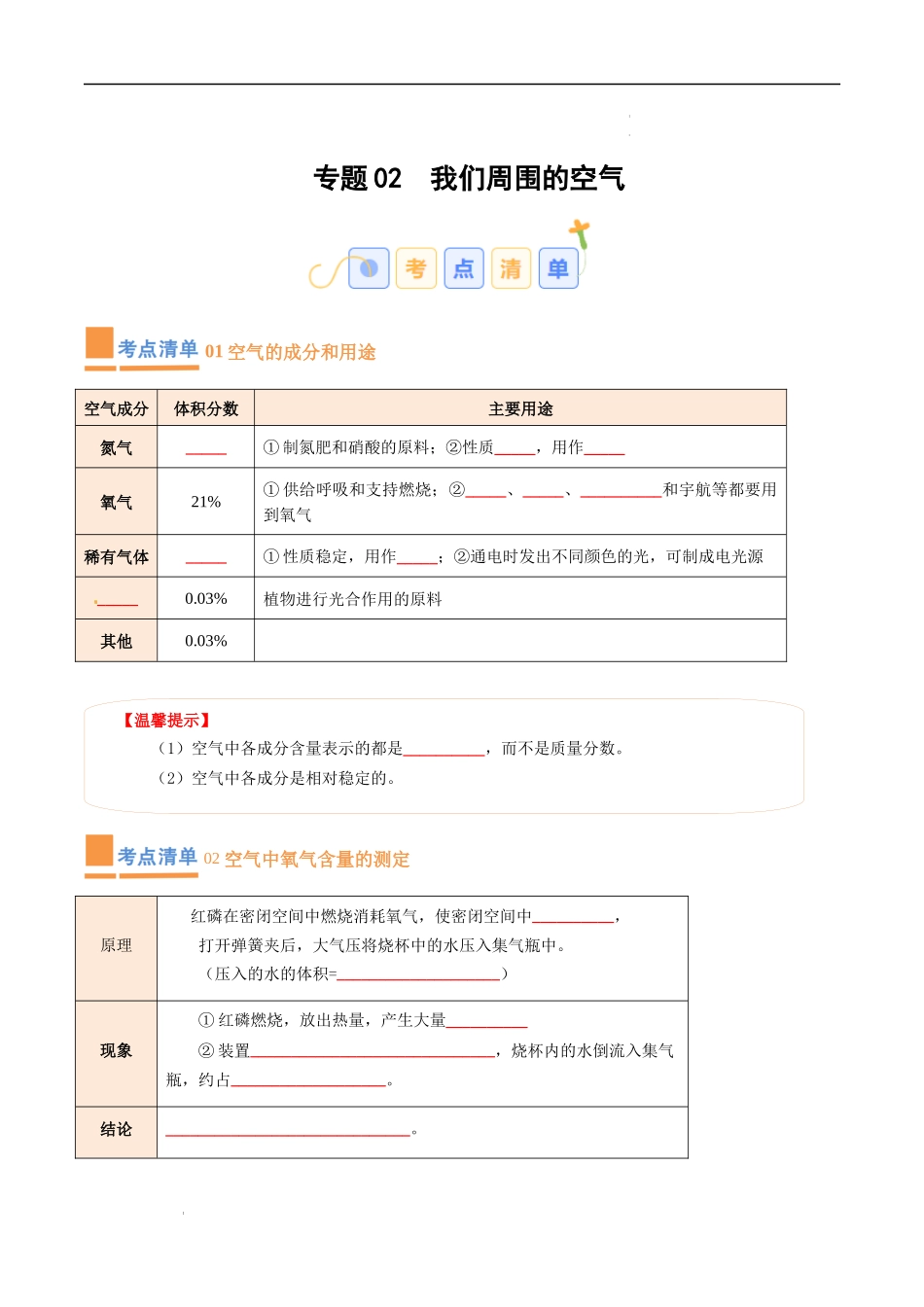 专题02 我们周围的空气【考点清单】（讲+练）-2023-2024学年化学九年级上册期中考点大串讲（人教版）（原卷版）.docx_第1页