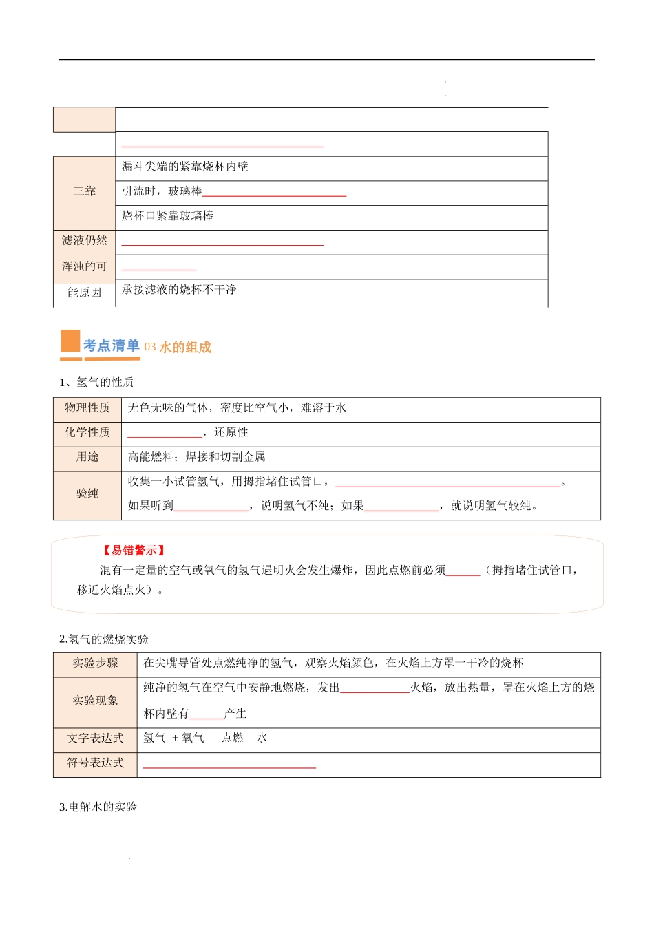 专题04 自然界的水【考点清单】-2023-2024学年化学九年级上册期中考点大串讲（人教版）（原卷版）.docx_第3页