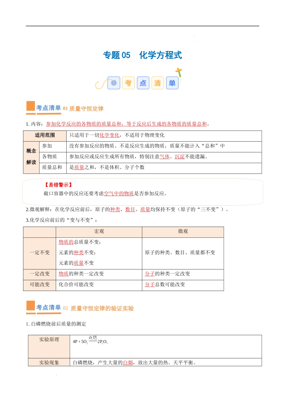 专题05 化学方程式【考点清单】-2023-2024学年化学九年级上册期中考点大串讲（人教版）（解析版）.docx_第1页