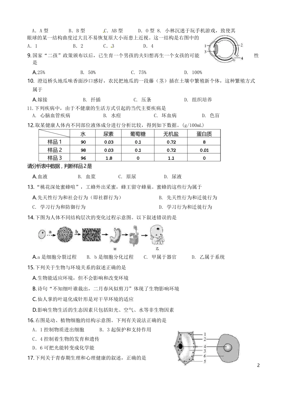 海南省2016年中考生物真题试题（含答案）.pdf_第2页