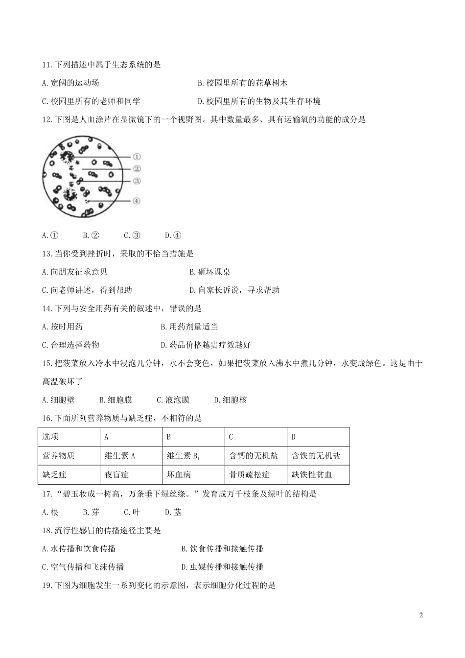 海南省2017年中考生物真题试题（含答案）.pdf_第2页