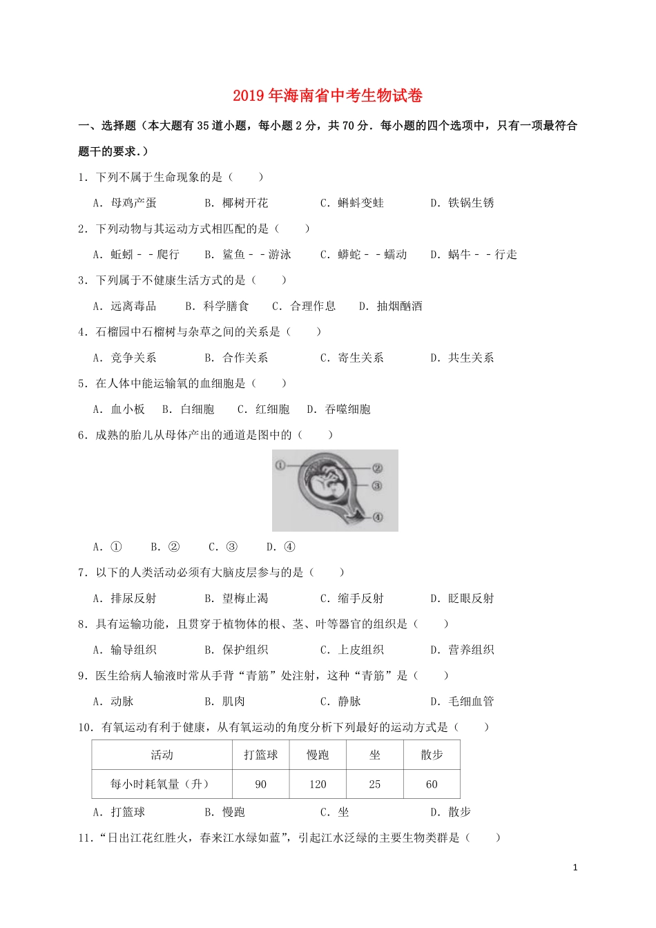 海南省2019年中考生物真题试题.pdf_第1页