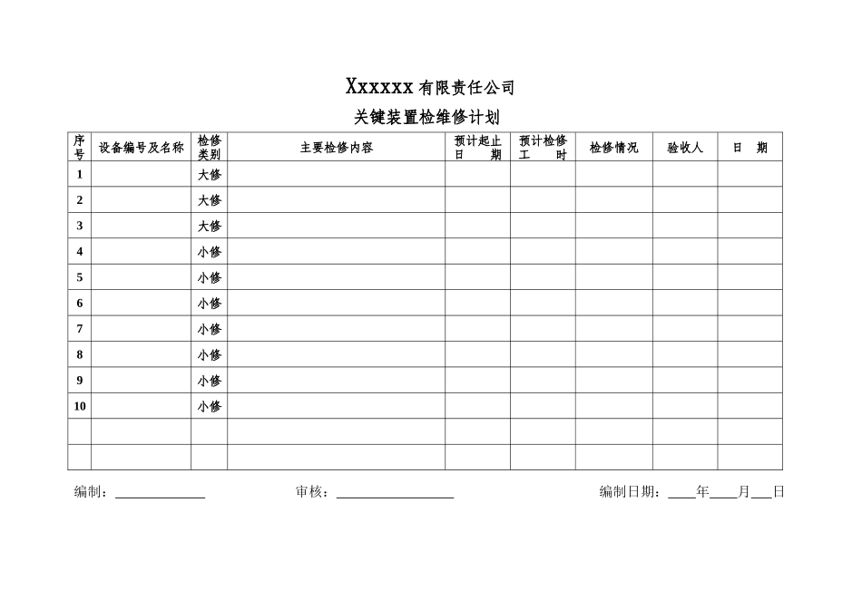 22关键装置维修计划（承包单位提供）.docx_第1页