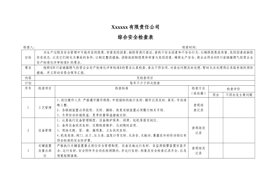 43安全检查表（季节性、日常、专项、综合检查）.doc_第1页