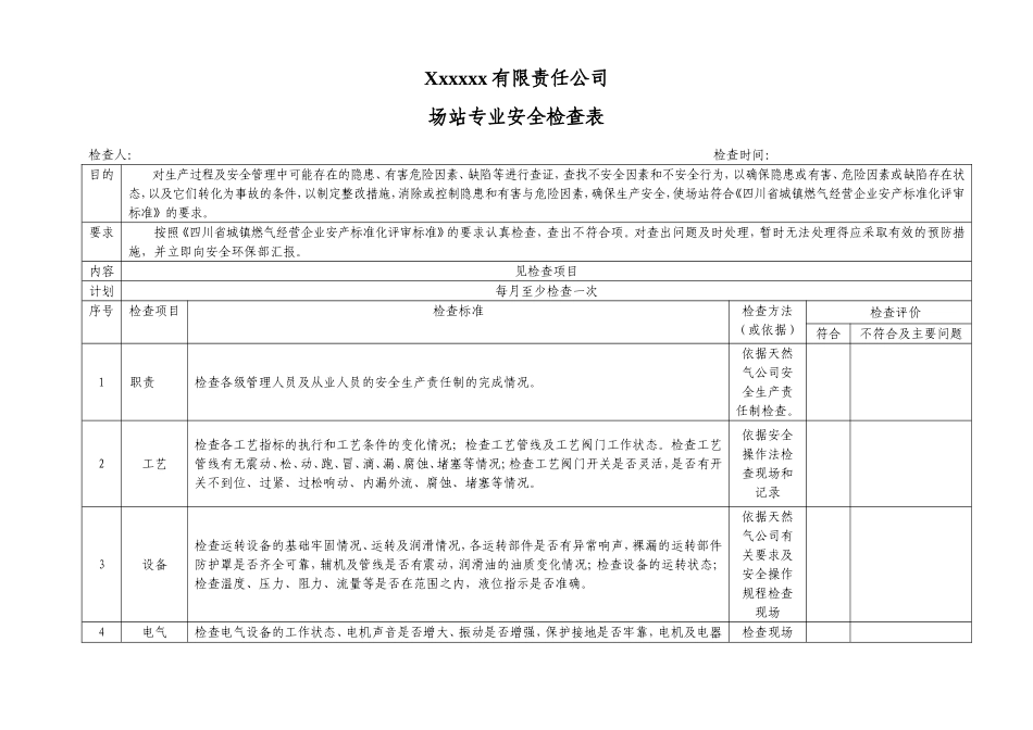 43安全检查表（季节性、日常、专项、综合检查）.doc_第3页