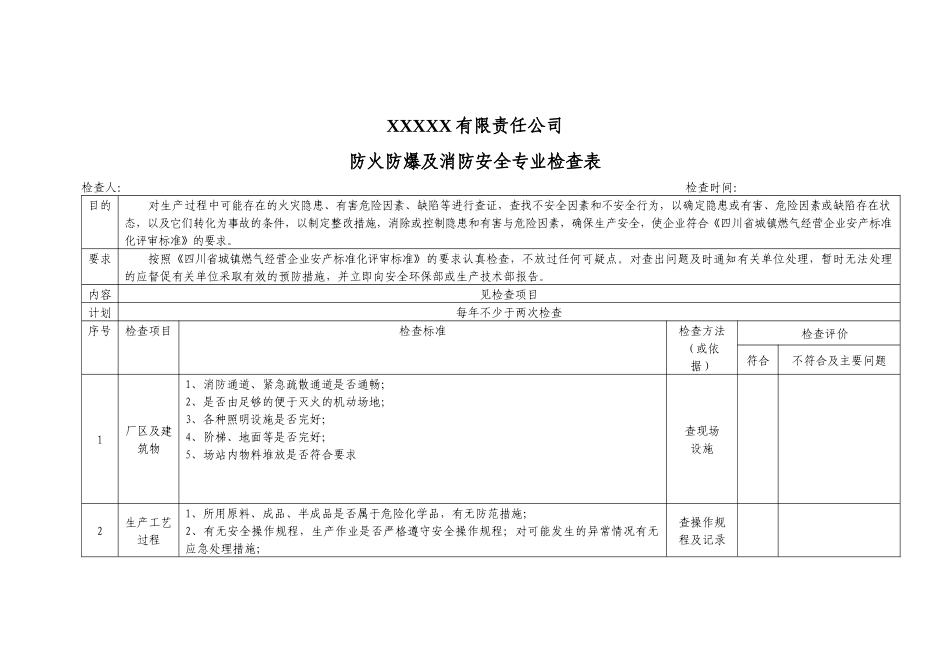 防火防爆及消防安全专业检查表（每年至少两次）.docx_第1页