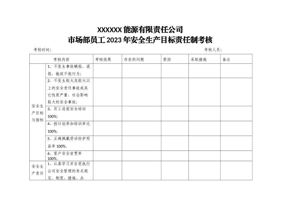 市场部员工2023年度安全生产目标责任制考核表.doc_第1页