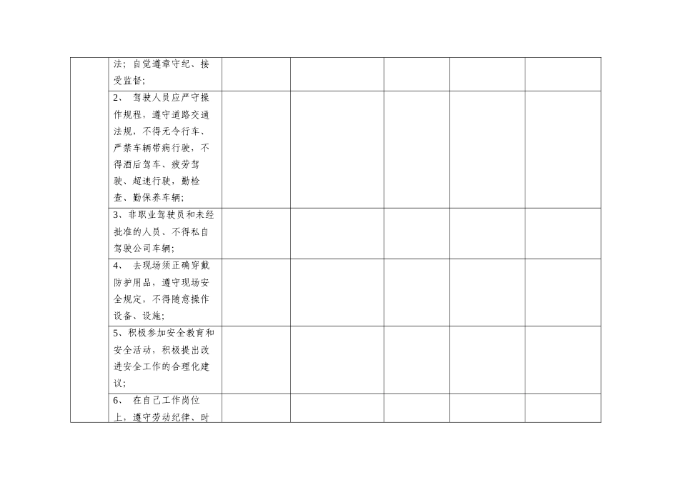 市场部员工2023年度安全生产目标责任制考核表.doc_第2页