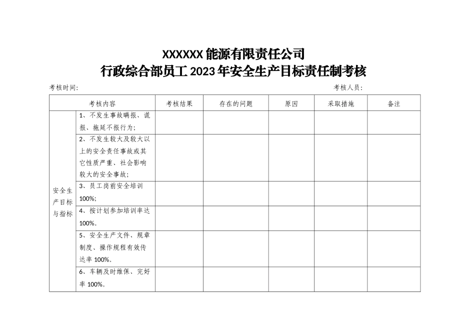 行政综合部员工2023年度安全生产目标责任制考核表.doc_第1页