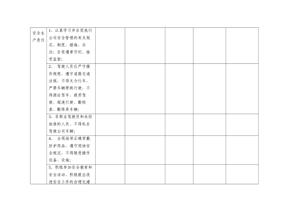 行政综合部员工2023年度安全生产目标责任制考核表.doc_第2页