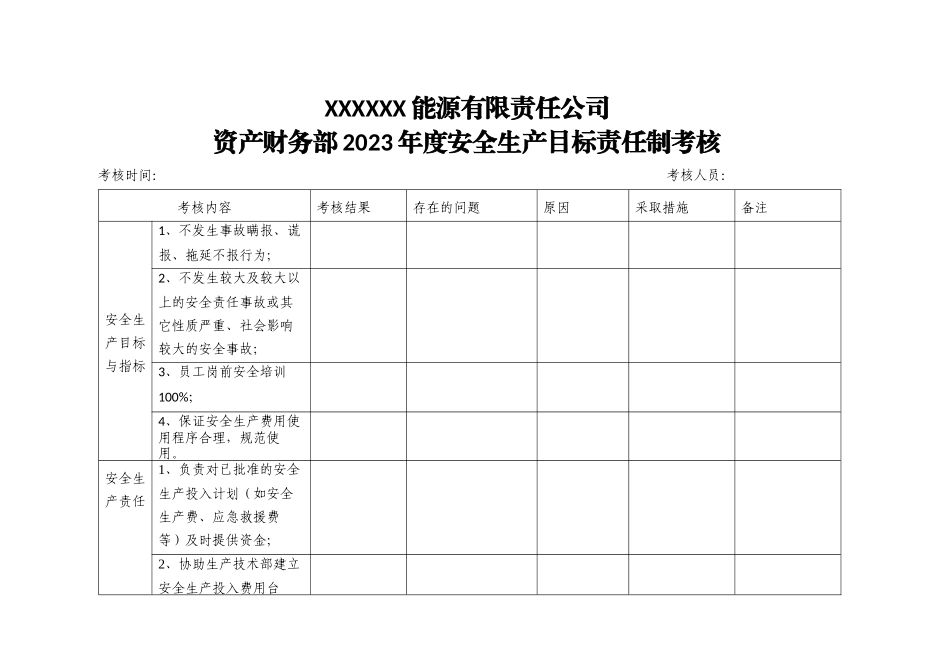 资产财务部2023年度安全生产目标责任制考核表.doc_第1页