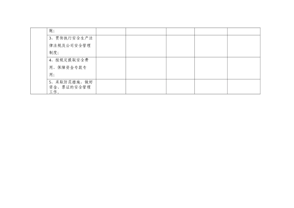 资产财务部2023年度安全生产目标责任制考核表.doc_第2页