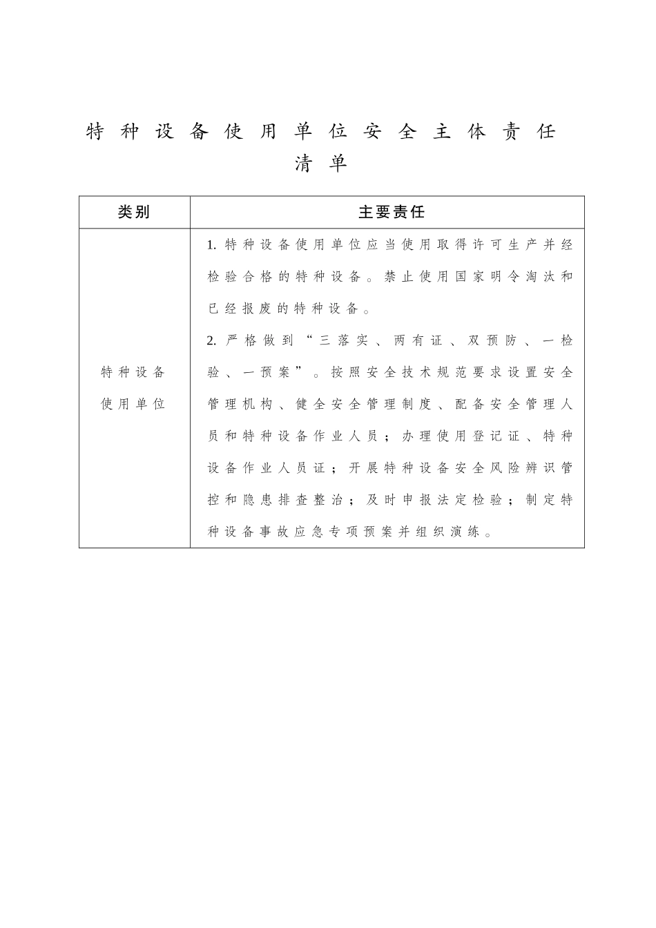 企业安全生产清单表格（特种设备部分）.doc_第1页