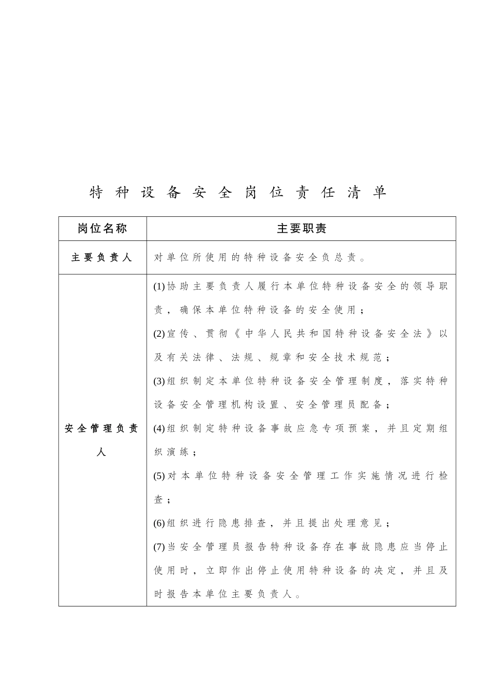 企业安全生产清单表格（特种设备部分）.doc_第2页