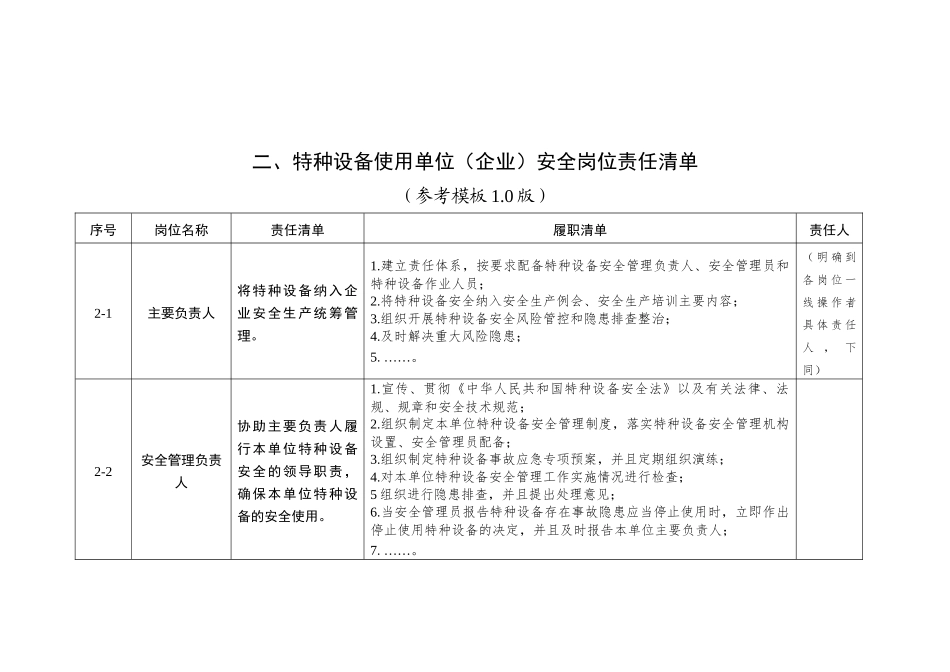 特种设备使用管理安全责任清单参考模板（1.0版） (2).docx_第2页