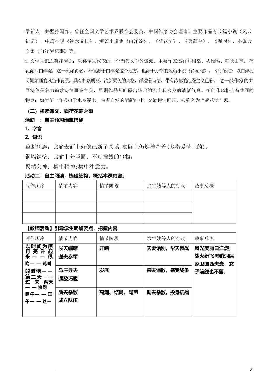 1.3《荷花淀》（教学设计）-【中职专用】高一语文同步精品课堂（高教版2023·基础模块上册）.docx_第2页