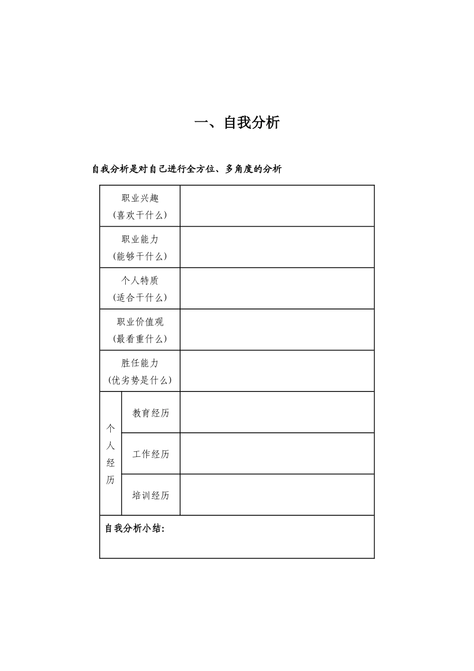 大学生职业生涯规划书模板(表格版).docx_第2页