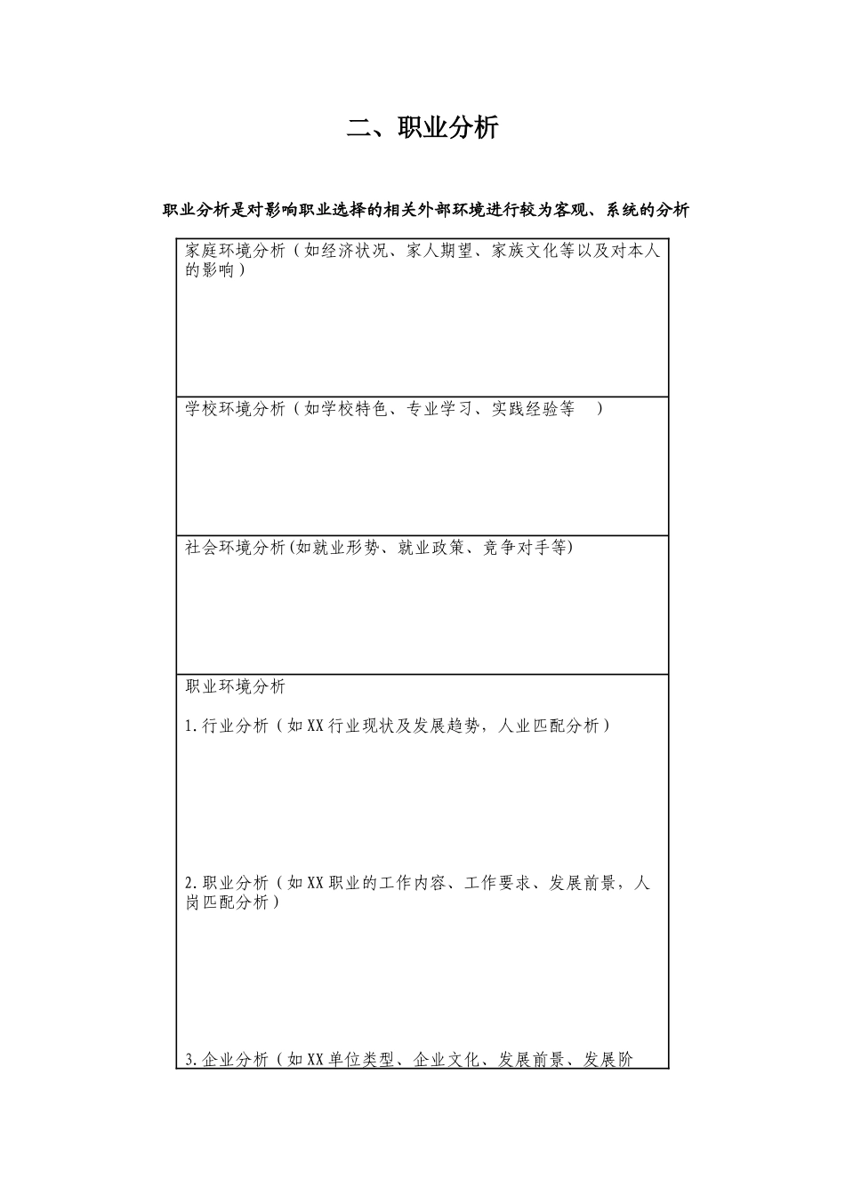 大学生职业生涯规划书模板(表格版).docx_第3页