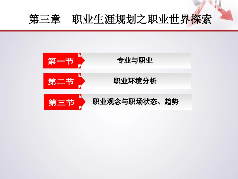 第三章--职业生涯规划之职业世界探索.ppt_第2页