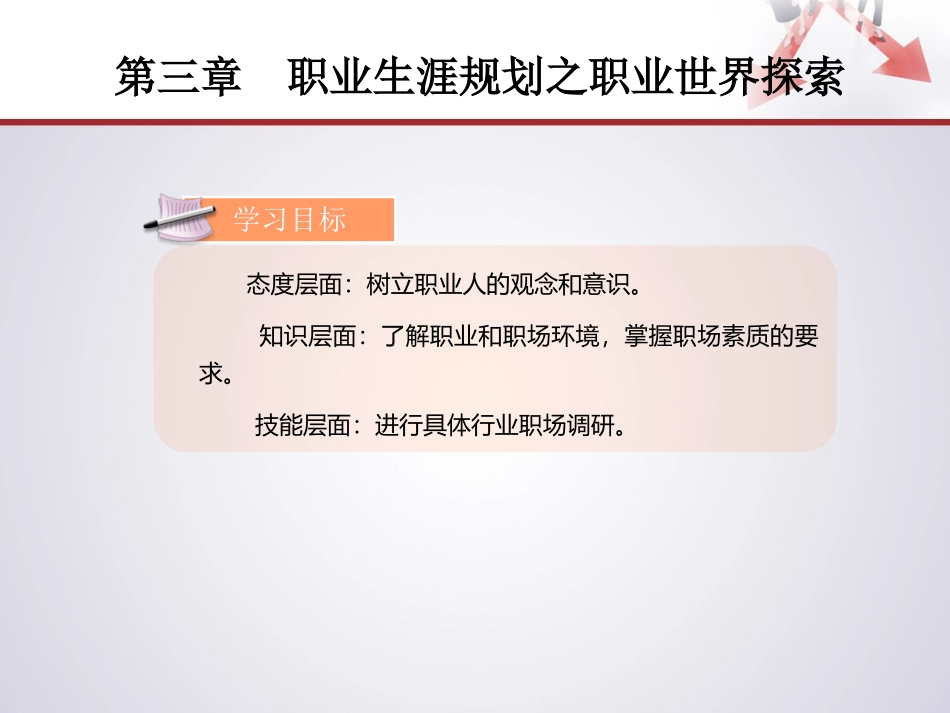 第三章--职业生涯规划之职业世界探索.ppt_第3页