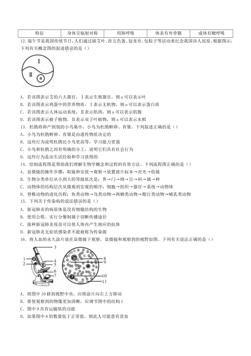 江西省2021中考生物试题及答案.doc_第2页