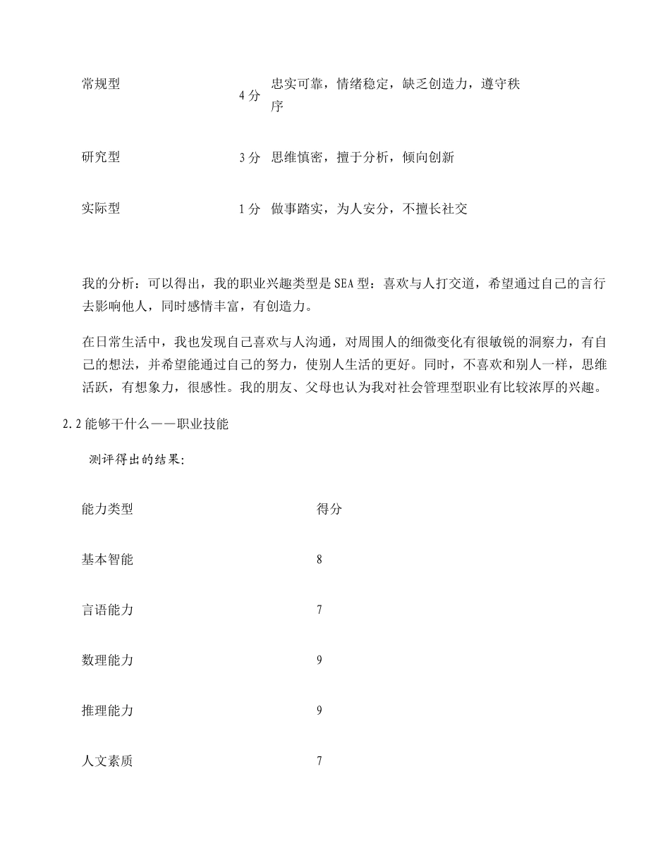 人力资源管理专业大学生职业生涯规划书..doc_第2页