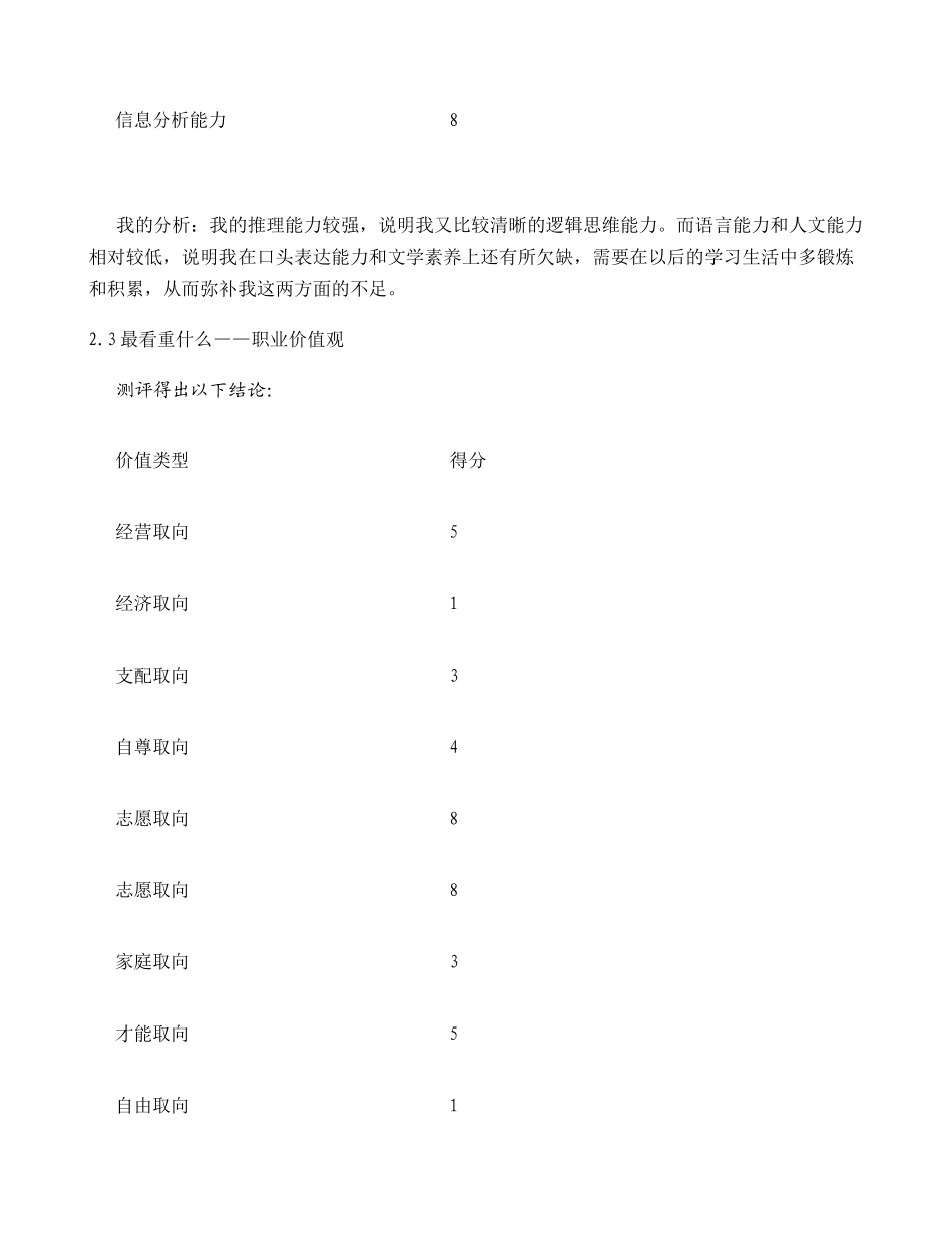 人力资源管理专业大学生职业生涯规划书..doc_第3页