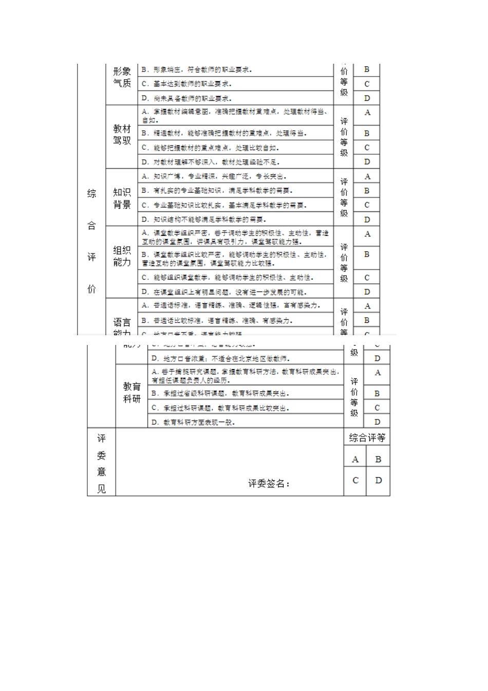 人力资源营销策划专业大学生自我职业生涯规划书.doc_第3页